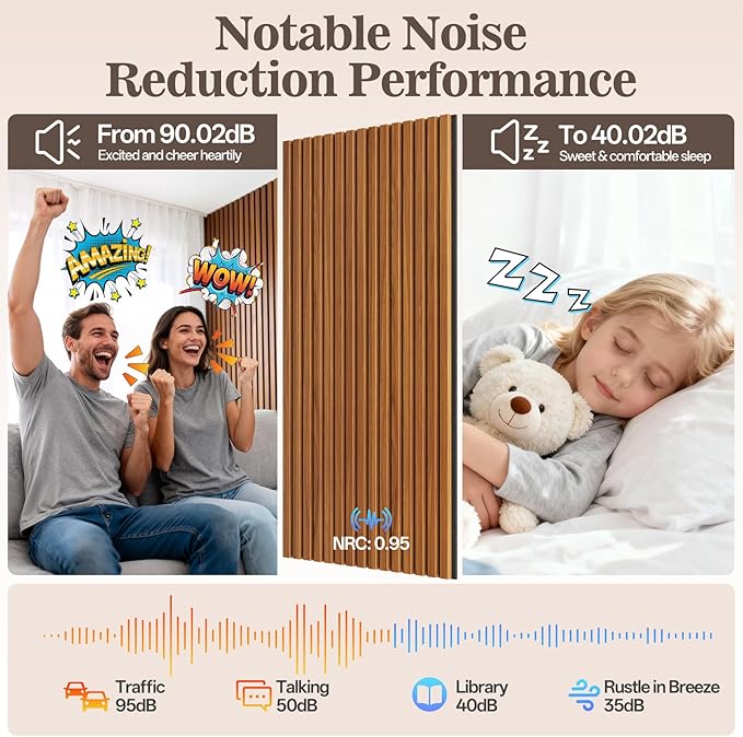 2 Pack Wood Panels for Wall, 47.24" x 23.81" Acoustic Wood Slat Wall Panel for - Image 4