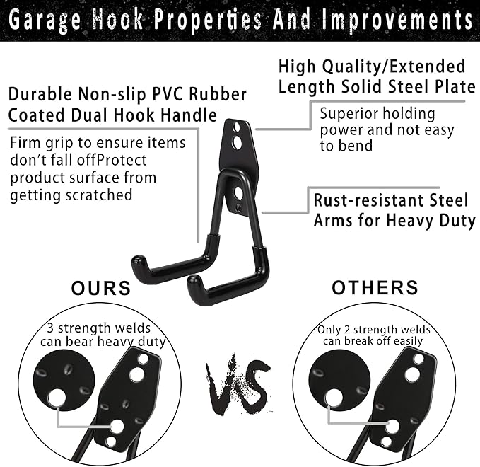 KOFANI Steel Garage Storage Hooks - Image 3