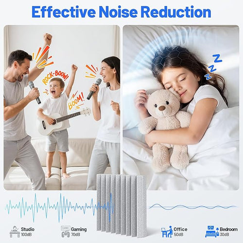 36 Pack Sound Proof Foam Panels - Image 2