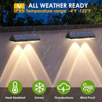 Solar Fence Lights Outdoor Waterproof LED - Image 4
