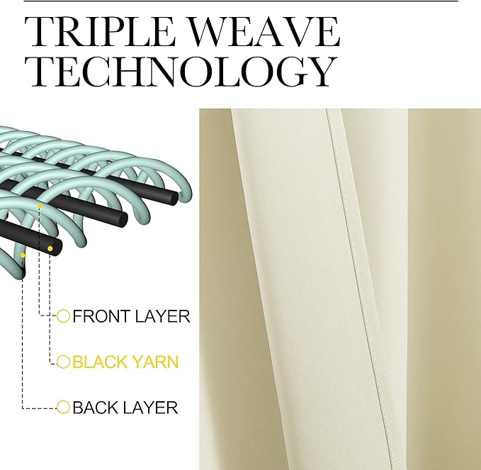 NICETOWN Blackout Curtains for Living Curtains, Window Treatment Thermal - Image 4