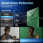 12 Pack Acoustic Panels with Self-Adhesive, Sound Panels High Density, - Image 5