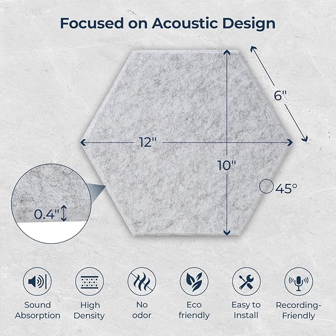 12 Pack Hexagon Acoustic Panels, Self-Adhesive Acoustic Wall Panels - Image 6