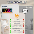 16.5" Large Digital Wall Clock - Image 9