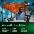 Acoustic Panels 12-Pack Soundproof Wall Panels 12"X10.4"X0.4" Sound Panels High - Image 3