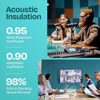 Acoustic Panels 12-Pack Soundproof Wall Panels 12"x12"x0.4" Decorative Sound - Image 3