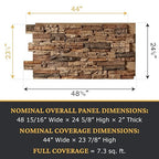 AZ Faux High-Density Polyurethane Faux Stone Wall Covering Panels - Image 3