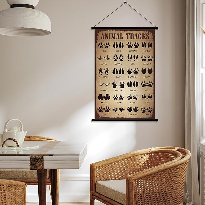 Geyee Animal Tracks Vintage Poster Wall Decor Forest Woodland Tracks Knowledge - Image 2