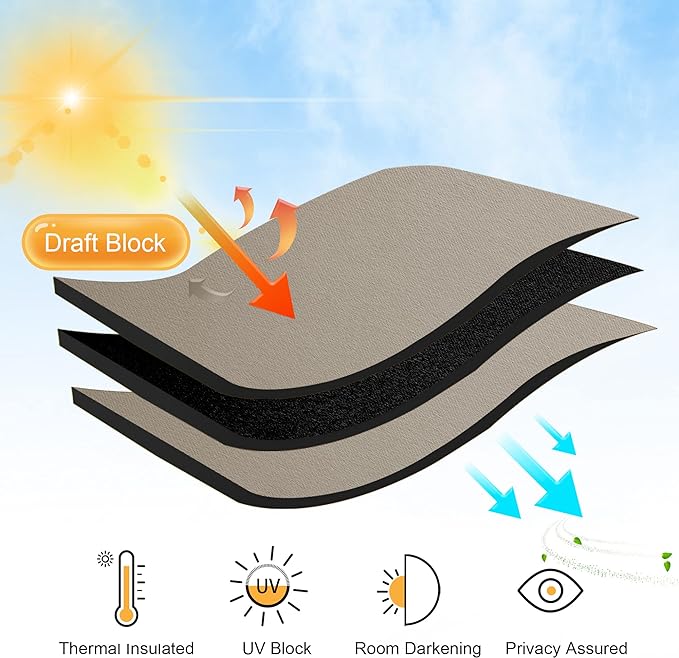 RYB HOME Blackout Curtains for Bedroom, Window Shades Thermal Insulating - Image 3