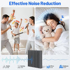 36 Pack Sound Proof Foam Panels - Image 2