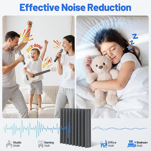 36 Pack Sound Proof Foam Panels - Image 2