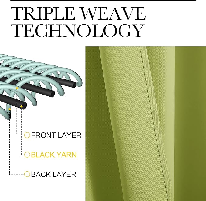 NICETOWN Fresh Green Blackout Curtains 48 inches Long - Image 3
