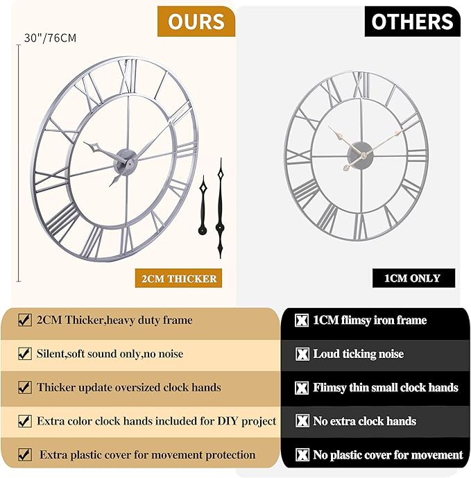 CLXEAST Large Modern 30 Inch Wall Clock Silver, Oversized Big Roman Numeral - Image 2