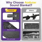 Extra Large Sound Dampening Blanket, Noise Cancelling Studio Acoustic - Image 6