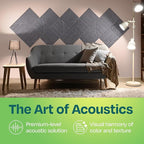 Acoustic Panels 12-Pack Soundproof Wall Panels 12"x12"x0.4" Decorative Sound - Image 2