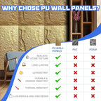 Stone 3D Wall Panels, 23.6"*47.2" Wall Paneling - Image 2