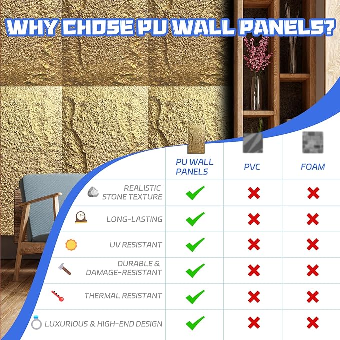 Stone 3D Wall Panels, 23.6"*47.2" Wall Paneling - Image 2