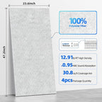 4 Pack Large Acoustic Panels Sound Absorbing - Image 6
