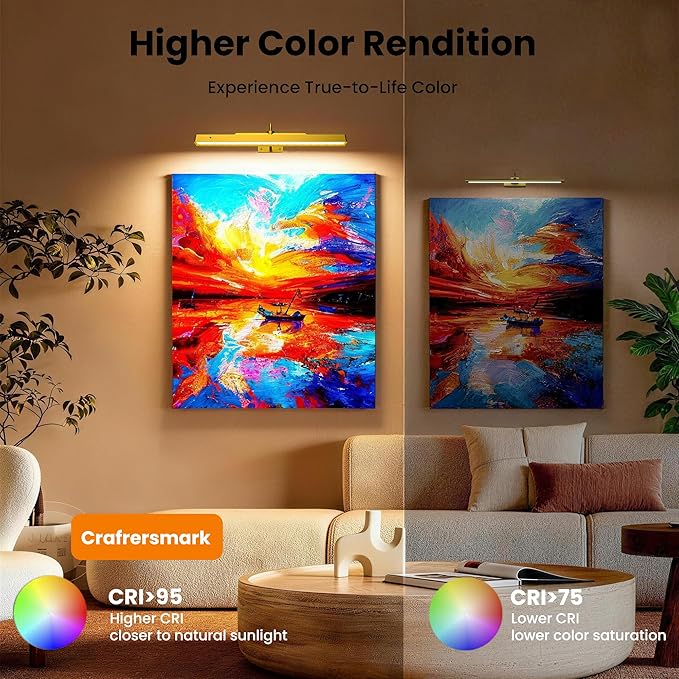 Lights for Pictures on Wall, 16in Battery Operated Picture Lights for Paintings - Image 9
