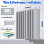 36 Pack Sound Proof Foam Panels - Image 6