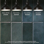 Smart Tiles Stick On Tiles Splashback - Image 4